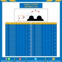 Timing Belt 5M-570-25 : สายพานไทม์มิ่ง Timing Belt ยาว 570 มิล, ร่อง 5M หน้ากว้าง 25 มิล