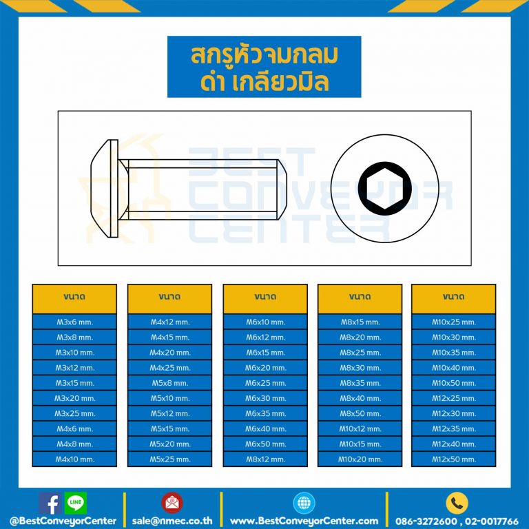 สกรูหัวจมกลมดำ ขนาด 1/4×1-1/2 mm. เกลียว 20 UNC : HSB-M1/4L1-1/2B-UNC