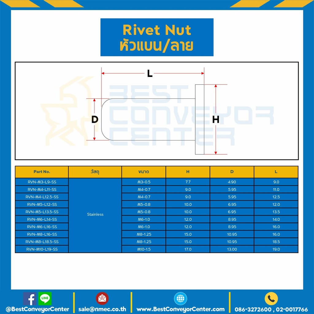 RVN-M10-L19-SS รีเวทนัทสแตนเลส หัวแบนคอลาย ขนาด M10x1.5 ยาว 19 mm.