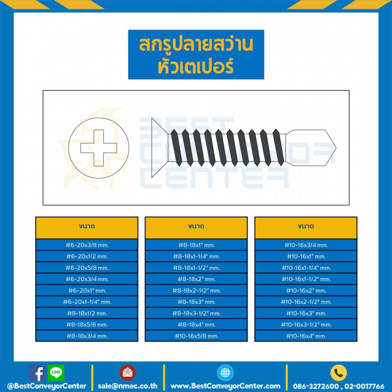 สกรูปลายสว่านหัวเตเปอร์ ขนาด #10-16×1-1/2″ mm. : HSDTP#10-16L1-1/4