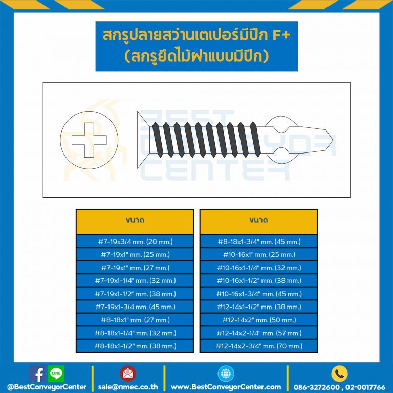 สกรูปลายสว่านเตเปอร์มีปีก F+ ชุบขาว ขนาด #10-16×1-1/2″ mm. (38 mm.) : HSWC#10-16L1-1/2S-40