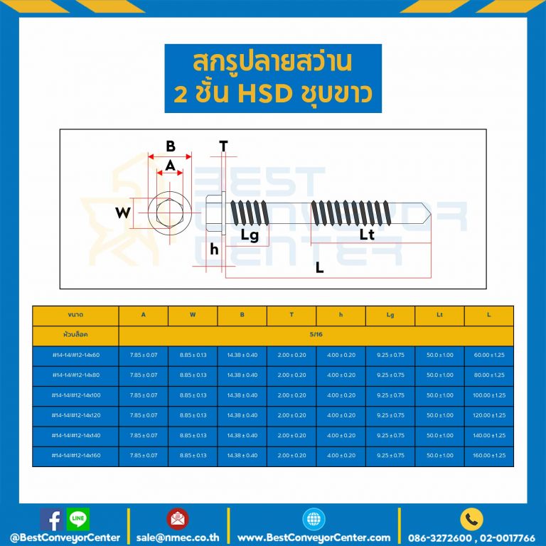 สกรูยิงหลังคา-ปลายสว่าน 2 ชั้น ขนาด #14-14/#12-14×100 : HSRFx2D#14-12×100