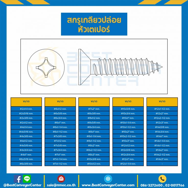สกรูเกลียวปล่อยหัวเตเปอร์ ชุบนิเกิ้ล ขนาด #10×1-1/2 mm. : HSTP#10L1-1/36