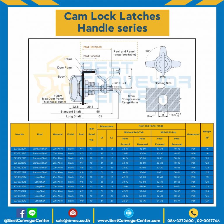 BZ-0322914 Cam Lock Latches Handle-Standard Shaft Zinc Alloy-Black Pawl #21