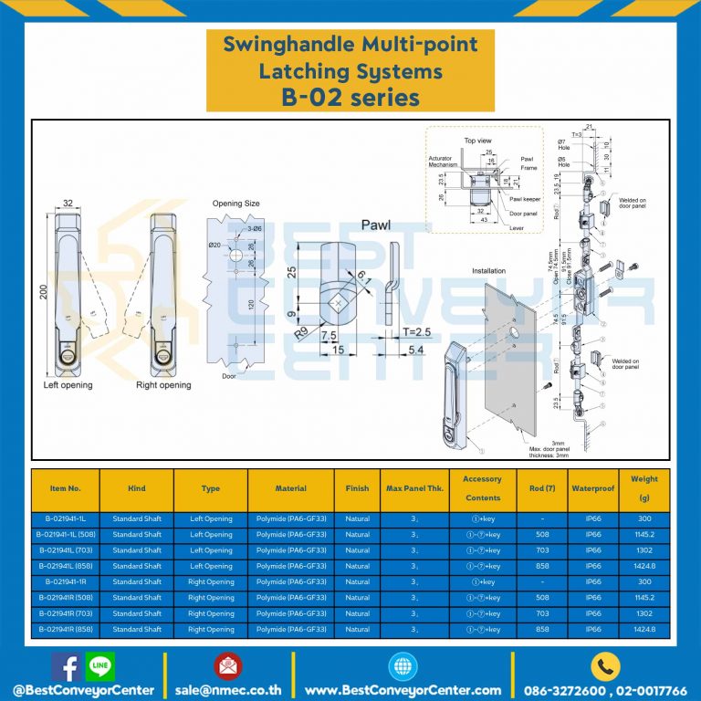 B-021941-1L Multi-point Latch Swing Handle-Standard Shaft Left Polyamide