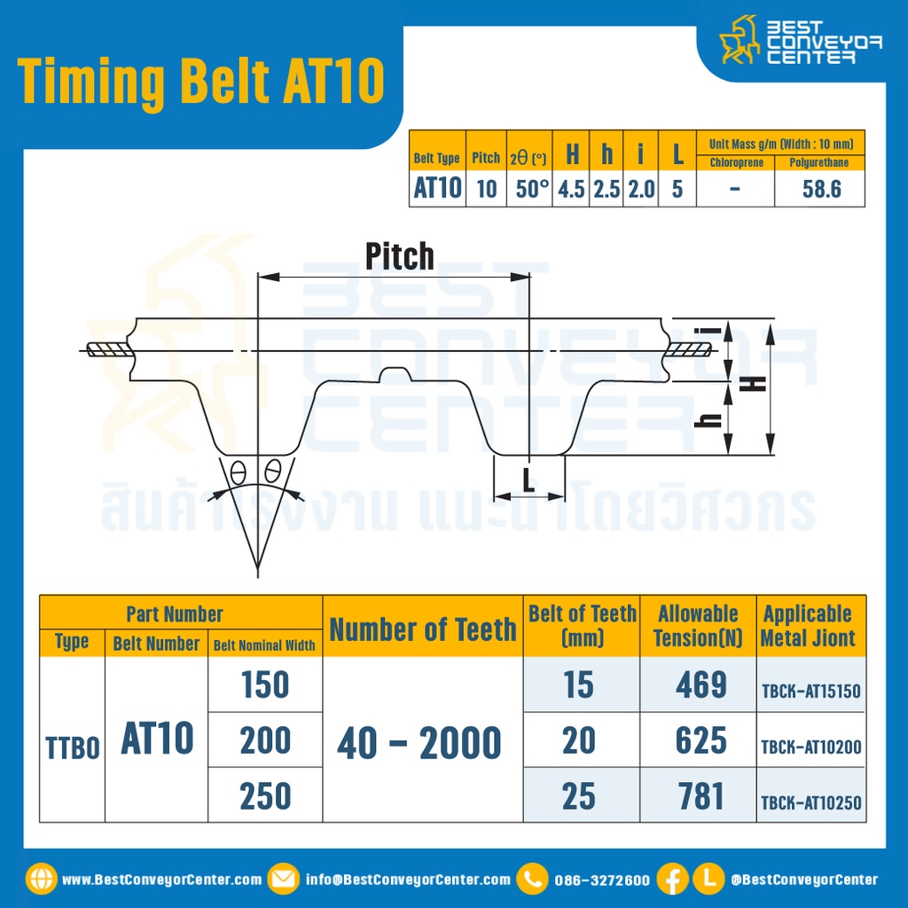 ไทม์มิ่ง เบลล์ Timing Belt AT10 หน้ากว้าง 20 mm. 40ถึง2000 ฟัน  : Timing Belt AT10-20-40-2000T