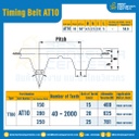 ไทม์มิ่ง เบลล์ Timing Belt AT10 หน้ากว้าง 25 mm. 40ถึง2000 ฟัน  : Timing Belt AT10-25-40-2000T