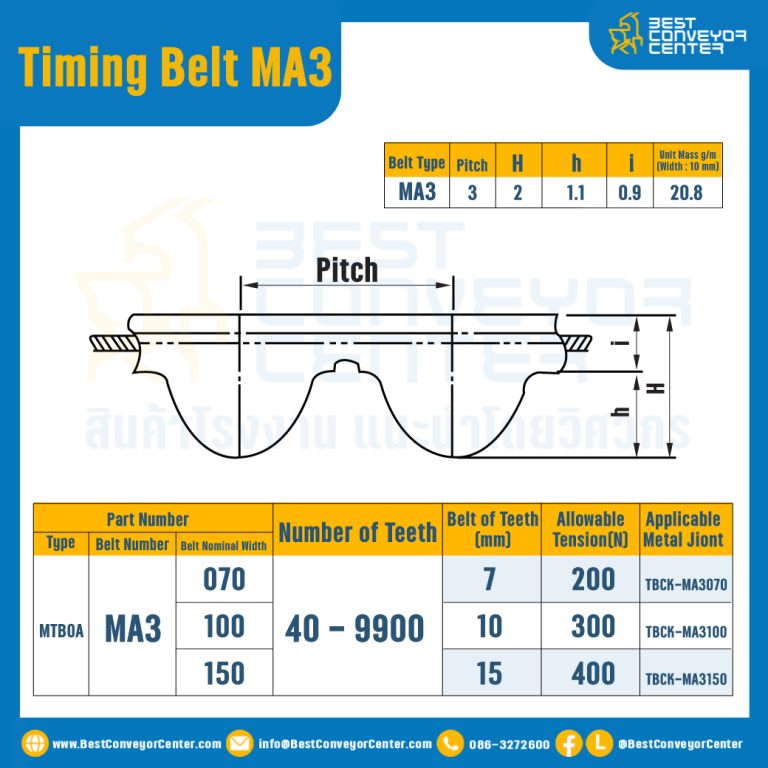 ไทม์มิ่ง เบลล์ Timing Belt MA3 หน้ากว้าง 10 mm. 40ถึง9900 ฟัน : Timing Belt MA3-10-40-9900T