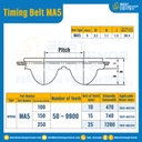 ไทม์มิ่ง เบลล์ Timing Belt MA5 หน้ากว้าง 15 mm. 50ถึง9900 ฟัน : Timing Belt MA5-15-50-9900T