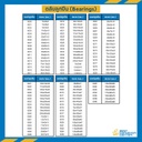 6003-ZZ ตลับลูกปืนเม็ดกลม 6003 ฝาเหล็ก 2 ข้าง