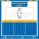 6000-ZZ-SS ตลับลูกปืนเม็ดกลมสแตนเลส 6000 ฝาเหล็ก 2 ข้าง ขนาด 10x26x8 mm.