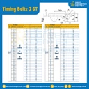 ไทม์มิ่ง เบลล์ Timing Belt 2 GT หน้ากว้าง 6 mm 285 ฟัน ยาว 570 mm. : Timing Belt 2 GT-6-285T-584