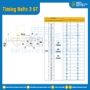 ไทม์มิ่ง เบลล์ Timing Belt 2 GT หน้ากว้าง 6 mm 100 ฟัน ยาว 200 mm. : Timing Belt 2 GT-6-100T-228