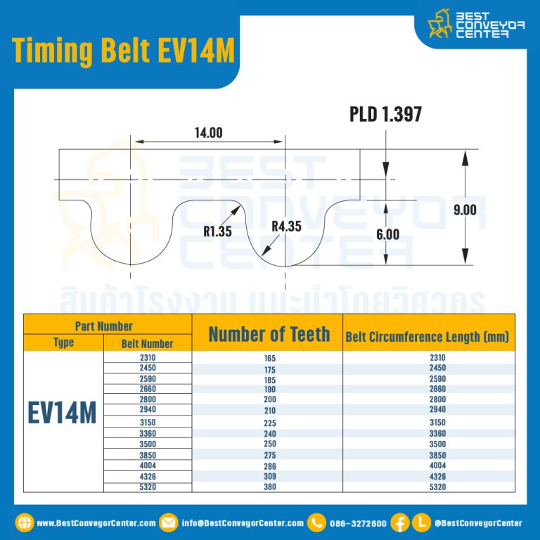 ไทม์มิ่ง เบลล์ Timing Belt EV14M 100 ฟัน ยาว 1400 mm. : Timing Belt EV14M-100T-1427