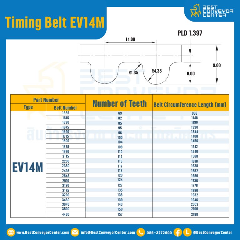ไทม์มิ่ง เบลล์ Timing Belt EV14M 100 ฟัน ยาว 1400 mm. : Timing Belt EV14M-100T-1428