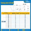 ไทม์มิ่ง เบลล์ Timing Belt EV14M 100 ฟัน ยาว 1400 mm. : Timing Belt EV14M-100T-1428