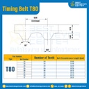 ไทม์มิ่ง เบลล์ Timing Belt T80 100 ฟัน ยาว 205.23 mm. : Timing Belt T80-100T-205.47