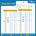 ไทม์มิ่ง เบลล์ Timing Belt S2M หน้ากว้าง 10 mm. 100 ฟัน ยาว 200 mm. : Timing Belt S2M-10-100T-318