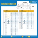 ไทม์มิ่ง เบลล์ Timing Belt S3M หน้ากว้าง 6 mm. 135 ฟัน ยาว 405 mm. : Timing Belt S3M-6-135T-480