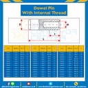 Dowel Pin In 10×25-S : ปิ๊นกลมเกลียวใน ขนาด 10×25 (Steel)