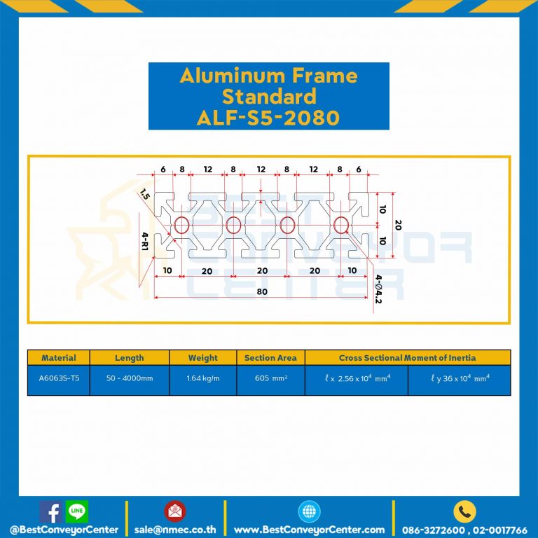 Aluminum Frame 5 Series Slot width 6 20×80 mm. L100 mm. Clear Anodize : ALF-S5-2080-157