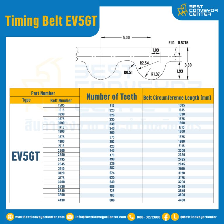 ไทม์มิ่ง เบลล์ Timing Belt EV5GT 268 ฟัน ยาว 840 mm. : Timing Belt EV5GT-268T-857