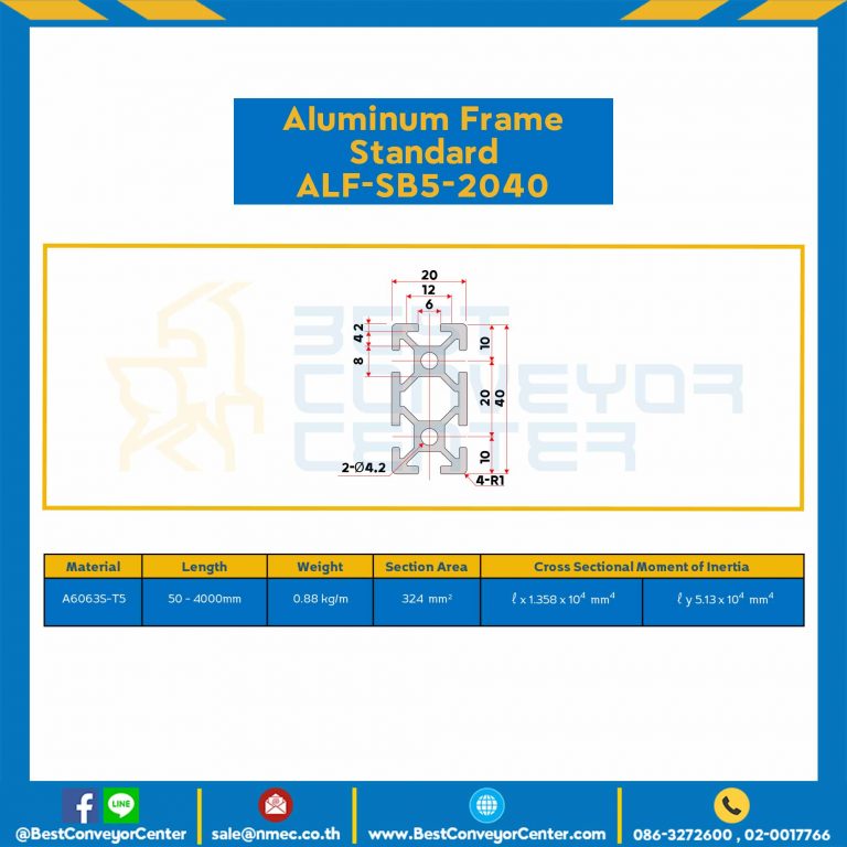 Aluminum Frame 5 Series Slot width 6 20×40 mm. L100 mm. Black Anodize : ALF-SB5-2040-109
