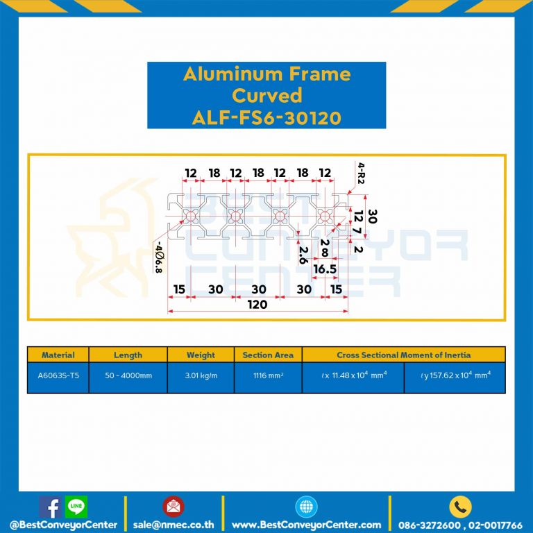 Aluminum Frame 6 Series Slot width 8 30×120 mm. L100 mm. Clear Anodize (Curved) : ALF-FS6-30120-104