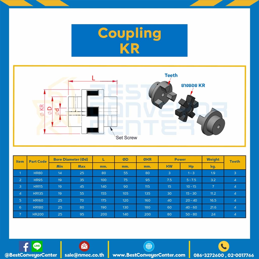 KR80 ; NEO-FLEX Coupling KR80