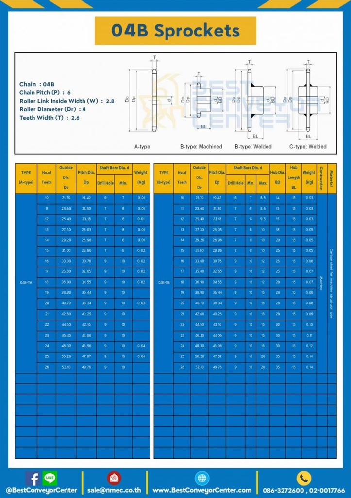 เฟืองโซ่เหล็ก 2 แถว แบบมีดุมข้างเดียว 04B-2R-25TB