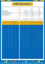 เฟืองโซ่เหล็ก 1 แถว มีดุมแถวเดียว 04B-41TB