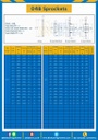 เฟืองโซ่เหล็ก 2 แถว แบบมีดุมสองข้าง 04B-2R-57TC