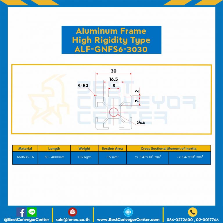 Aluminum Frame 6 Series Slot width 8 30×30 mm. L100 mm. Clear Anodize (High Rigdity) : ALF-GNFS6-3030-141