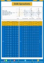 เฟืองโซ่เหล็ก 1 แถว แผ่นเรียบ 06B-78TA