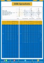08B-14TA เฟืองโซ่ แบบเรียบ เบอร์ 08B-14 ฟัน