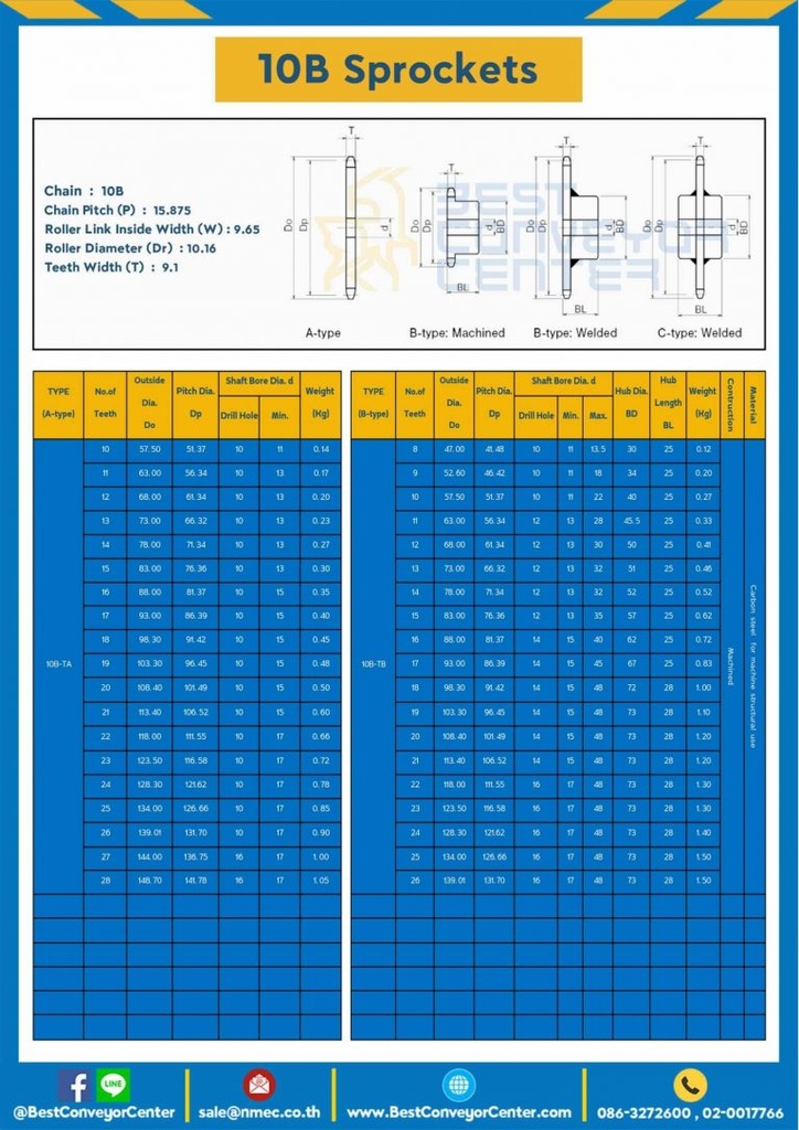 เฟืองโซ่เหล็ก 2 แถว แบบแผ่นเรียบ 10B-2R-63TA