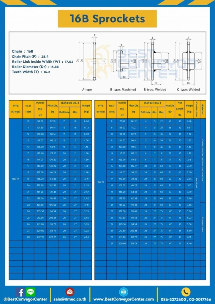 เฟืองโซ่เหล็ก 1 แถว มีดุมแถวคู่ 16B-49TC