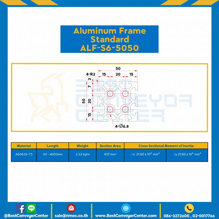 Aluminum Frame 6 Series Slot width 8 50×50 mm. L100 mm. Clear Anodize : ALF-S6-5050-123