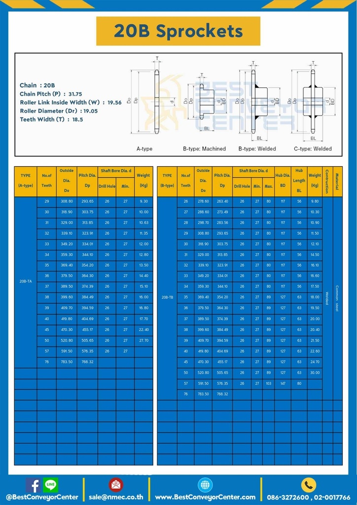 เฟืองโซ่เหล็ก 3 แถว แบบมีดุมสองข้าง 20B-3R-40TC