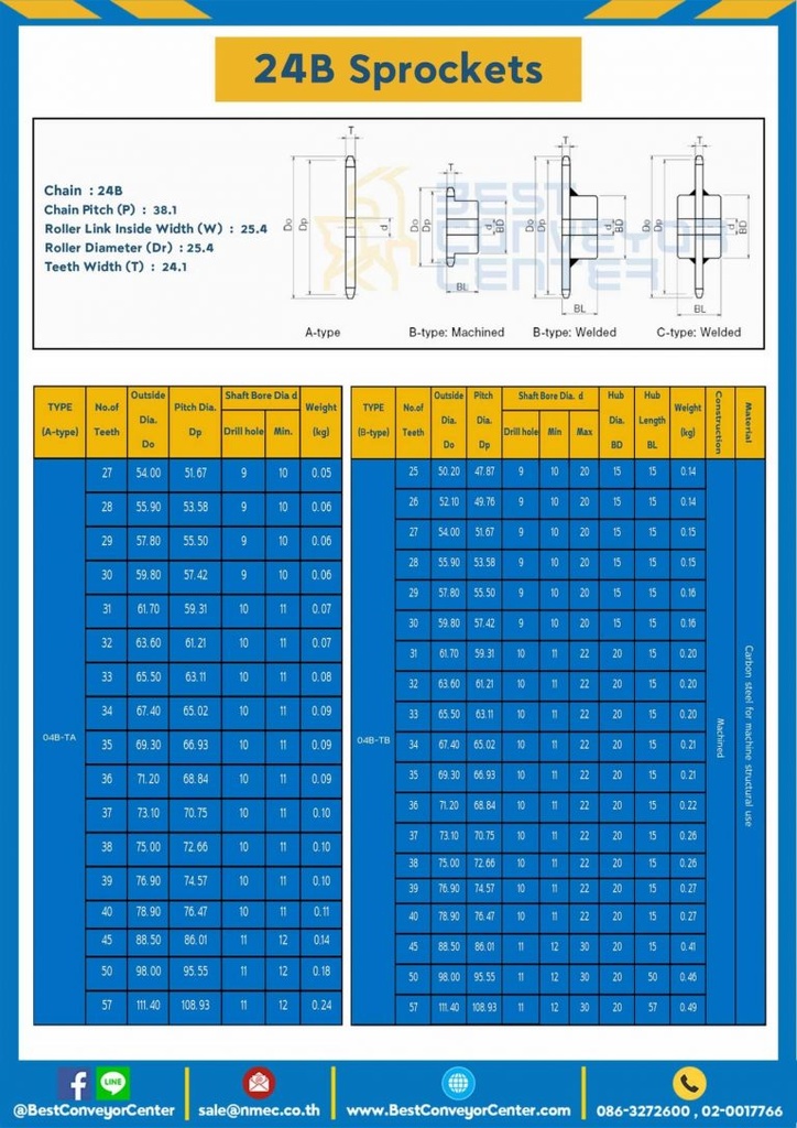 เฟืองโซ่เหล็ก 2 แถว แบบมีดุมสองข้าง 24B-2R-17TC