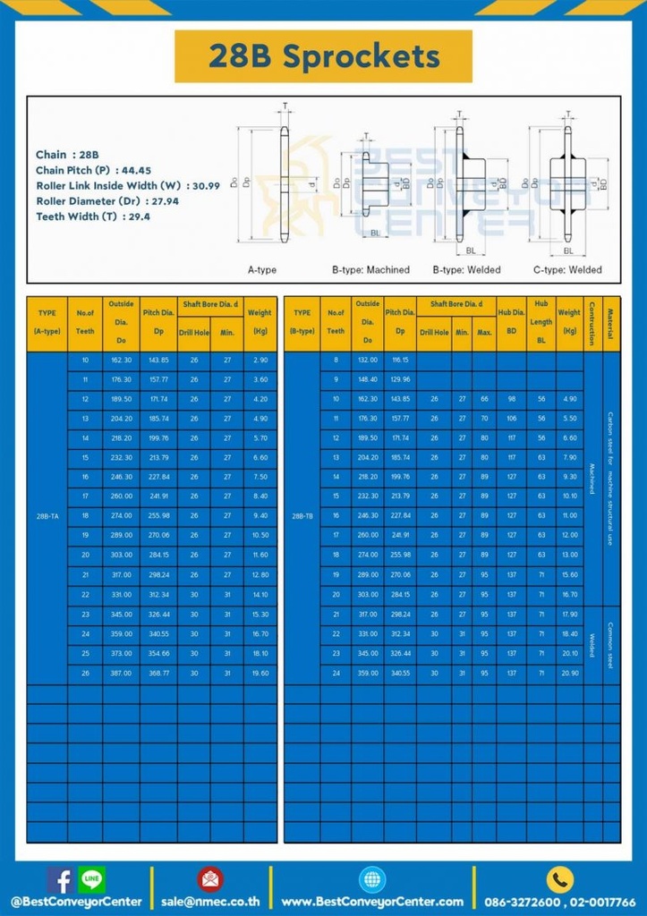 28B-17TB ; เฟืองโซ่เหล็ก มีดุมแถวเดียว เบอร์ 28B-17 ฟัน