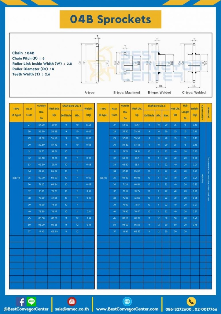 เฟืองโซ่สแตนเลส 2 แถว แบบมีดุมสองข้าง 04BSS-2R-18TC