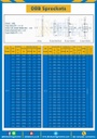 เฟืองโซ่สแตนเลส 1 แถว มีดุมสองข้าง 08BSS-95TC