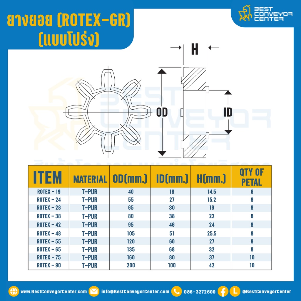 GR-19R-RED : ยางยอยสีเหลือง Rotex Coupling GR19, ยาง 6 แฉก