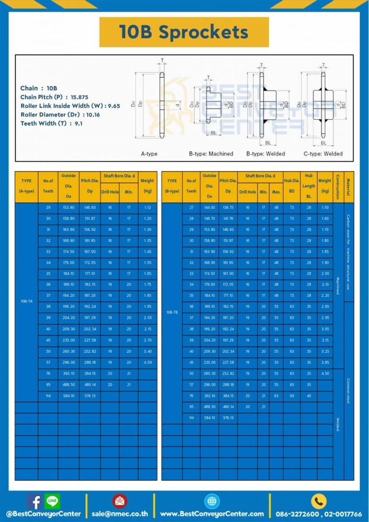 เฟืองโซ่สแตนเลส 1 แถว มีดุมแถวคู่ 10BSS-100TC
