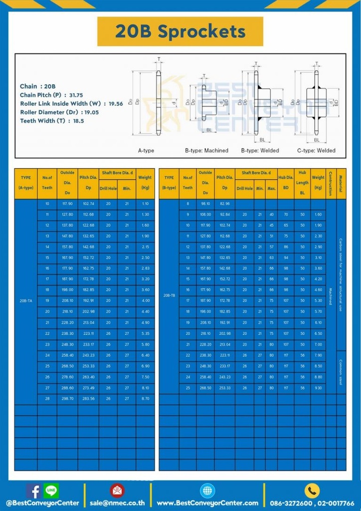 เฟืองโซ่สแตนเลส 2 แถว แบบมีดุมสองข้าง 20BSS-2R-42TC