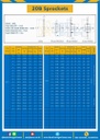 เฟืองโซ่สแตนเลส 3 แถว แบบมีดุมสองข้าง 20BSS-3R-41TC