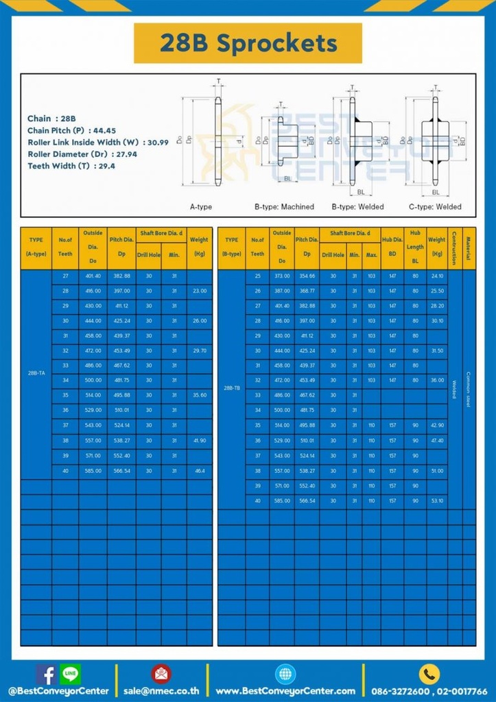 เฟืองโซ่สแตนเลส 2 แถว แบบมีดุมข้างเดียว 28BSS-2R-17TB
