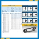 เฟืองโซ่เหล็ก 2 แถว แบบมีดุมสองข้าง RS100-2R-50TC