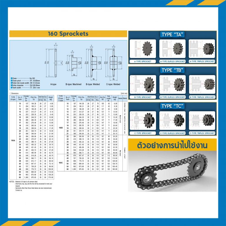 RS160-14TB ; เฟืองโซ่ แบบมีดุมแถวเดียว เบอร์ 160-14 ฟัน